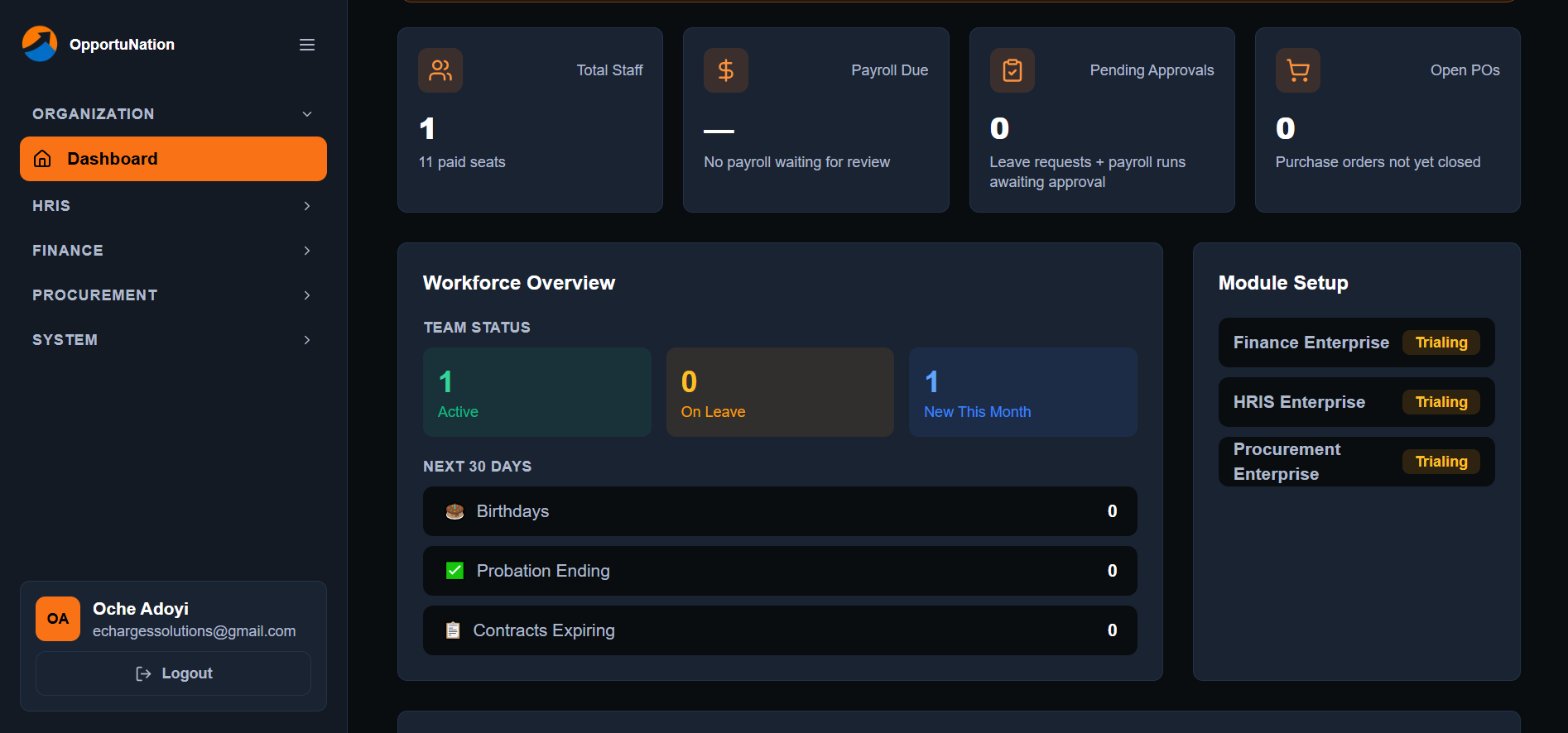 ERP Portal dashboard